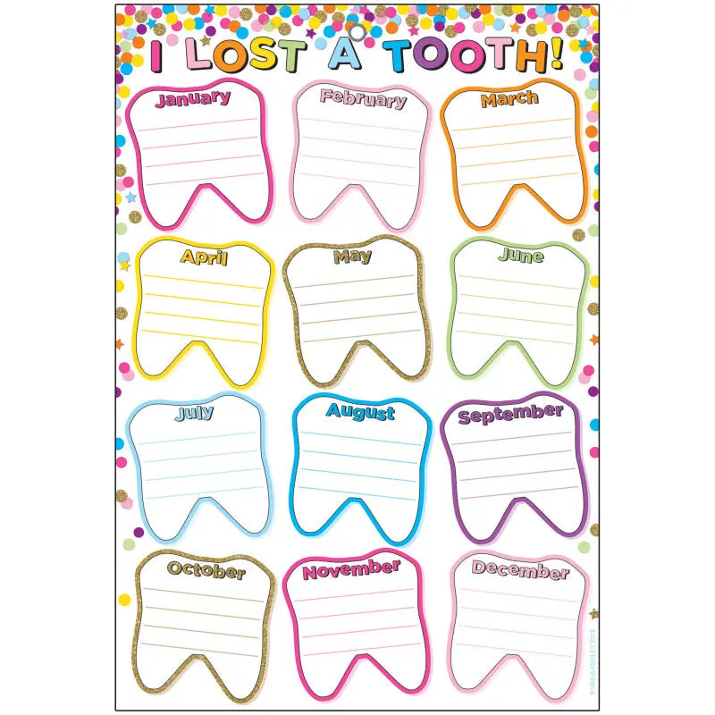 Ashley Smart Poly Chart, Confetti, Lost Tooth, Dry Erase Surface 13" X 19" (ASH 91060)
