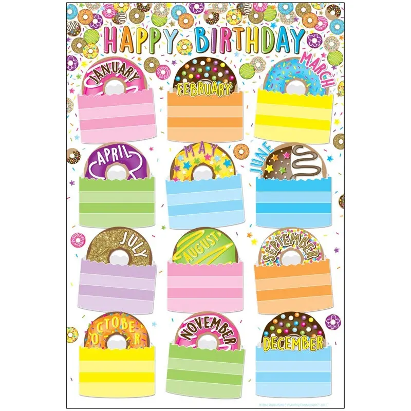 Ashley Smart Poly  Chart, Donutfetti Birthdays, 13" X 19" (ASH91064)