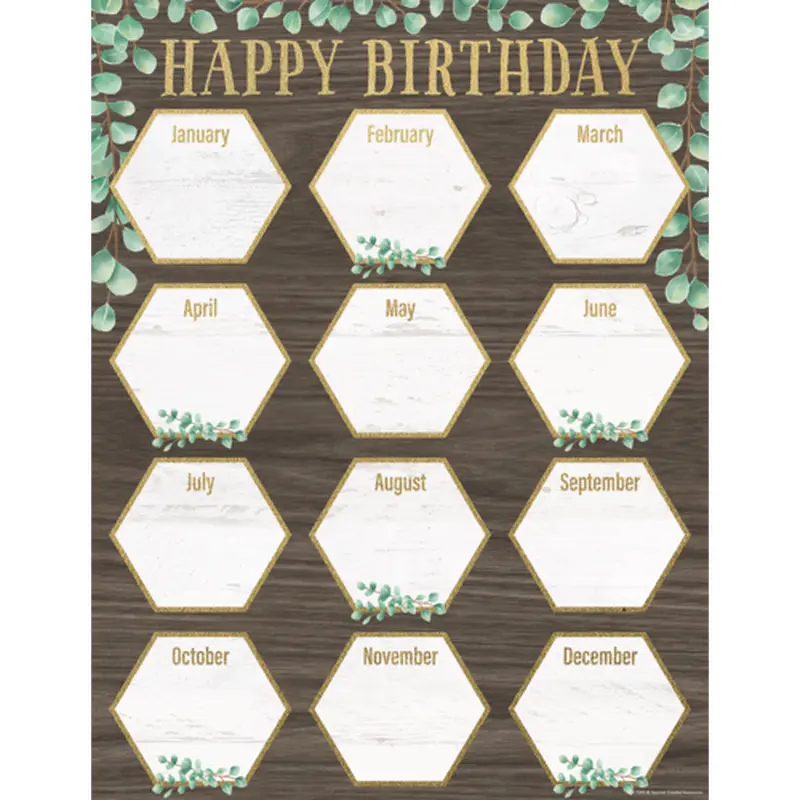 Teacher Created Resources Eucalyptus Happy Birthday Chart (TCR7986)