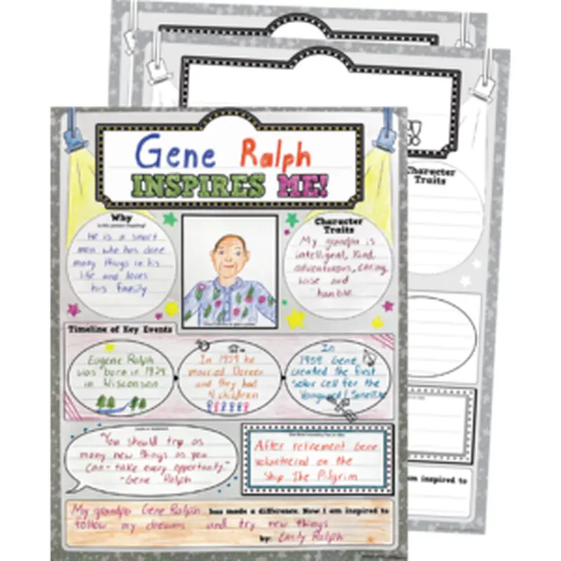 Teacher Created Who Inspires Me Poster Pack (TCR 8502)