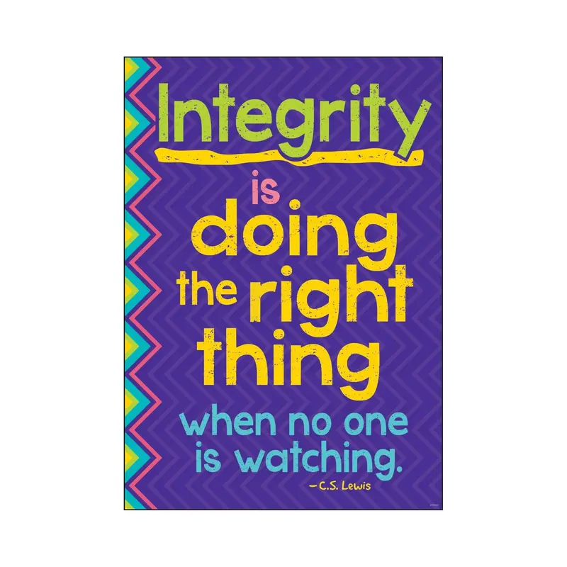 Trend Integrity is doing the right ARGUS Poster (TA67022)