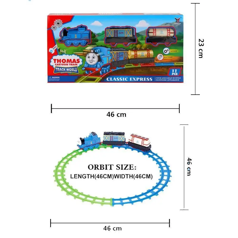 Thomas Cartoon Train